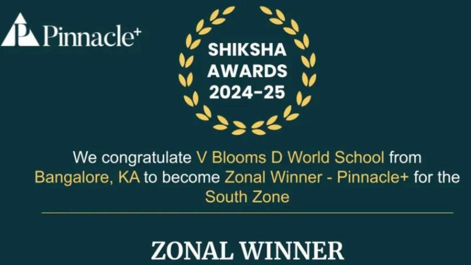 Pinnacle+ Shiksha Awards - Zonal Winner - 2024β25